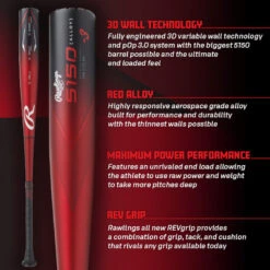 2023 Rawlings 5150 BBCOR -3 Baseball Bat 20 2023 Rawlings 5150 BBCOR -3 Baseball Bat -Baseball Equipment Select Stores RBB353 INFO