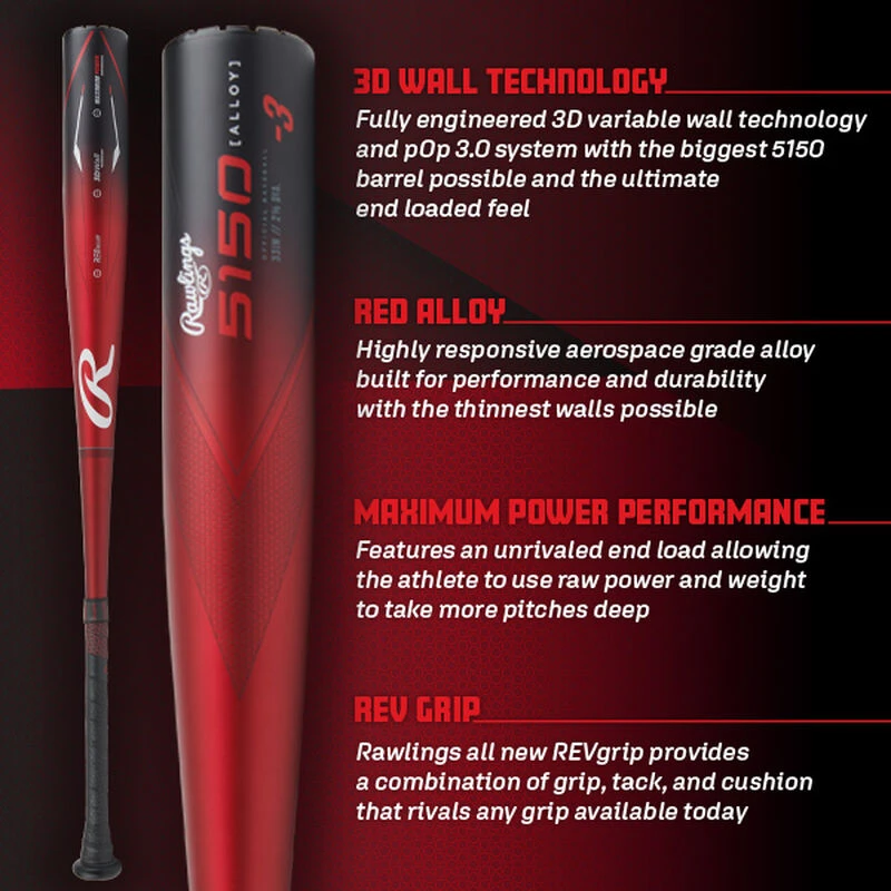 2023 Rawlings 5150 BBCOR -3 Baseball Bat 9 2023 Rawlings 5150 BBCOR -3 Baseball Bat - Image 7