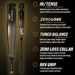 2023 Rawlings Icon BBCOR -3 Baseball Bat -Baseball Equipment Select Stores RBB3I3 INFO