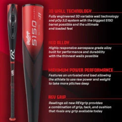 Rawlings 2023 5150 USA Baseball Bat, -11 -Baseball Equipment Select Stores RUS3511 INFO