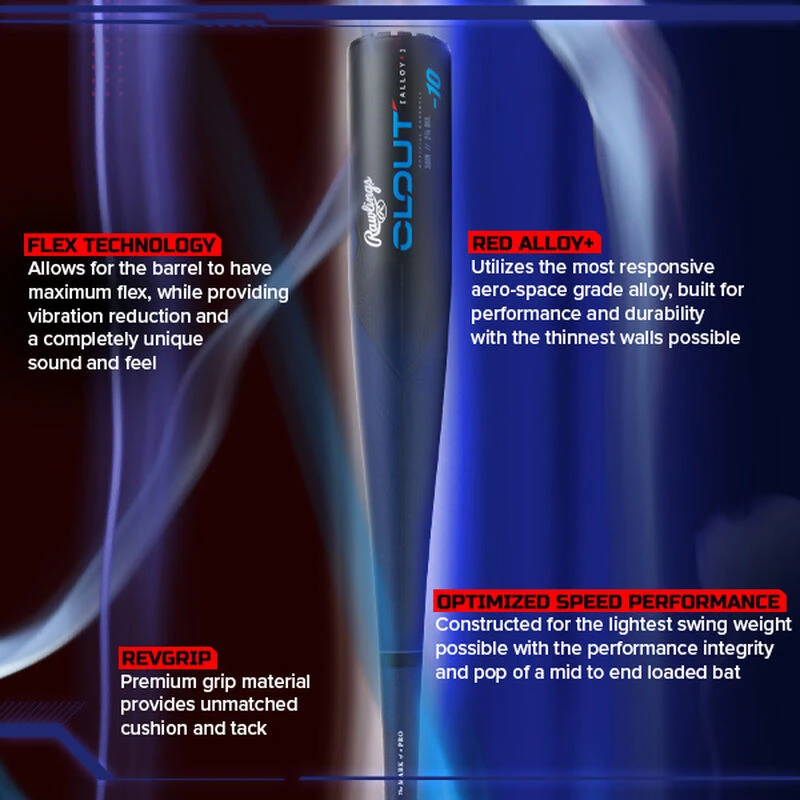 2023 Rawlings Clout -10 USA Baseball Bat 9 2023 Rawlings Clout -10 USA Baseball Bat - Image 7