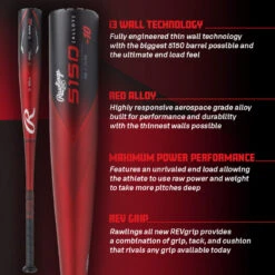 Rawlings 2023 5150 USSSA Bat, -10 -Baseball Equipment Select Stores RUT3510 INFO